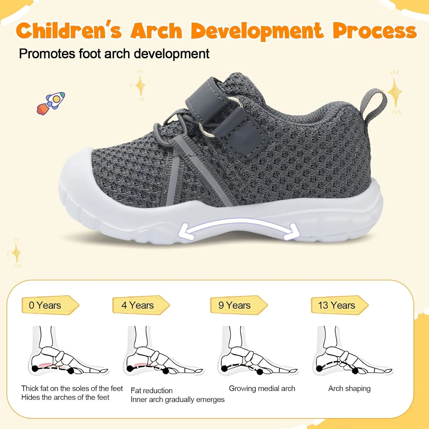 FEETCITY Toddler Sneakers Wide Toddler Shoes Boys Girls Tennis Shoes Sports Running Walking Sneakers
