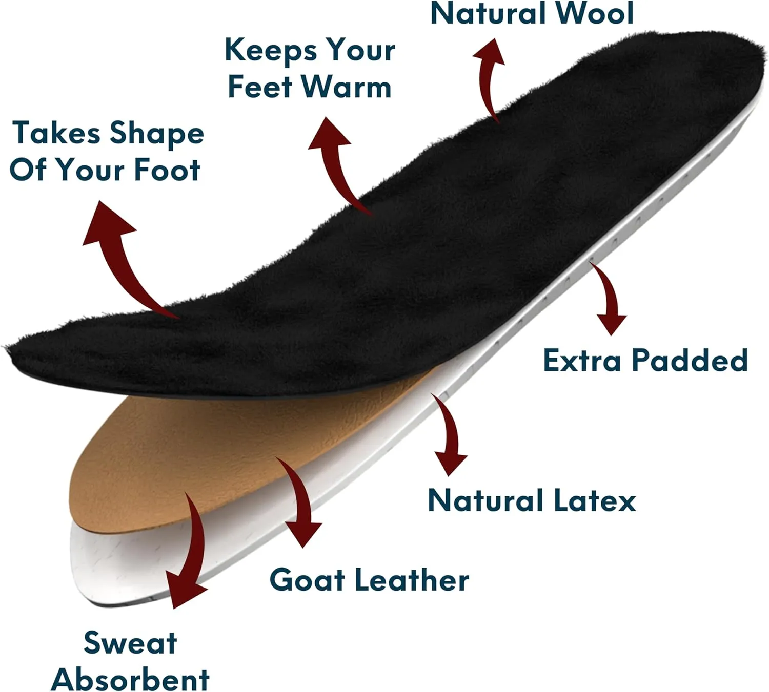 HANDARTE Thermal Leather Insoles | Soft Natural Wool Inserts for Men | Chrome-Free, Anti-Sweat & Anti-Odor - US M12 | EU46