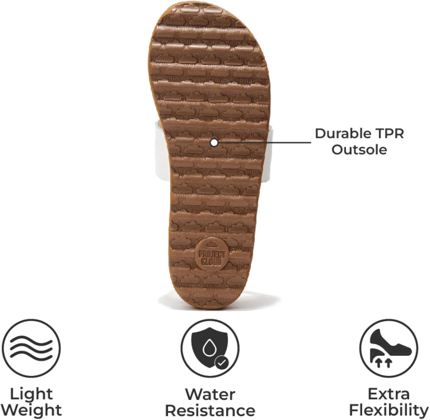 Project Cloud Fashion Womens Sandals - Memory Foam Insole and Comfortable Platform Sandals for Women 2025 - Lightweight and Non-slip Perfect Beach Slides
