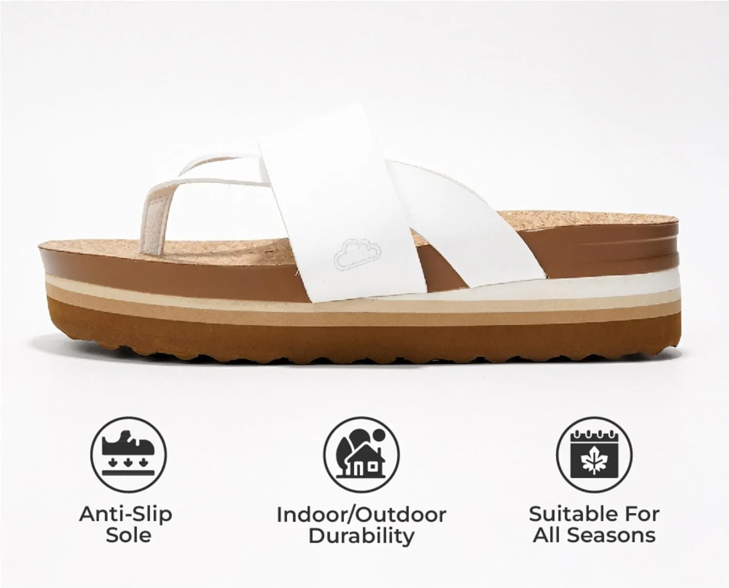 Project Cloud Fashion Womens Sandals - Memory Foam Insole and Comfortable Platform Sandals for Women 2025 - Lightweight and Non-slip Perfect Beach Slides