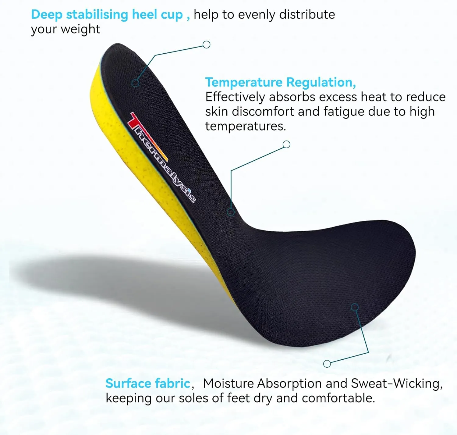 Shoe Inserts, Thermalysis Aire Thermostatic Insoles, Relieve Fatigue, Breathable Insoles, Cushion Insoles, Comfort and Not stuffy for Long-Term use, Cool Insoles Man/Woman (Mens 10 1/2-(285mm))